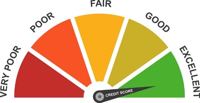 Can I improve my credit rating with car finance?